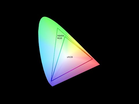 sRGB vs Adobe RGB - which colour space should you use?